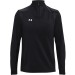 Black #001