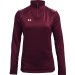 Maroon #609